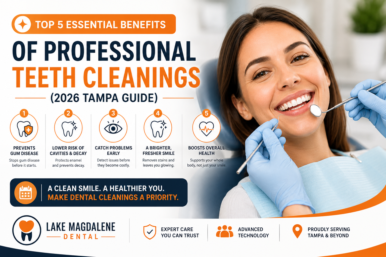 Top 5 Essential Benefits of Professional Teeth Cleanings (2026 Tampa Guide)